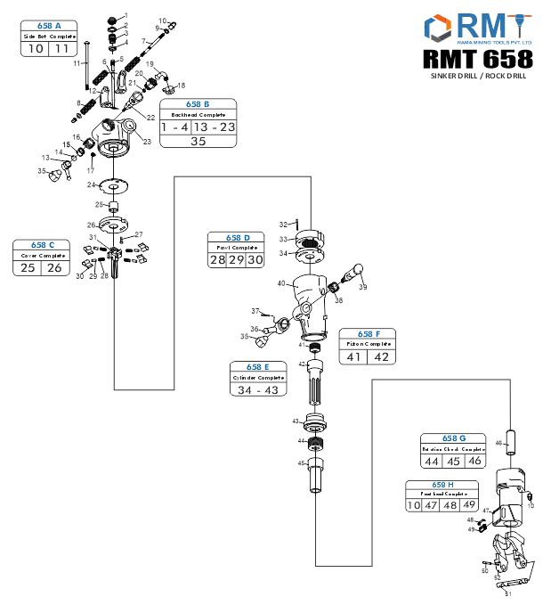 RMT 658 - Pneumatic Rock Drill